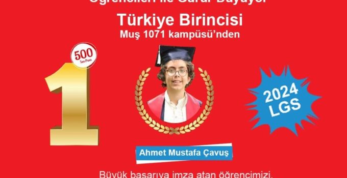 Bahçeşehir Koleji Muş 1071 Kampüsü’nden Büyük Başarı