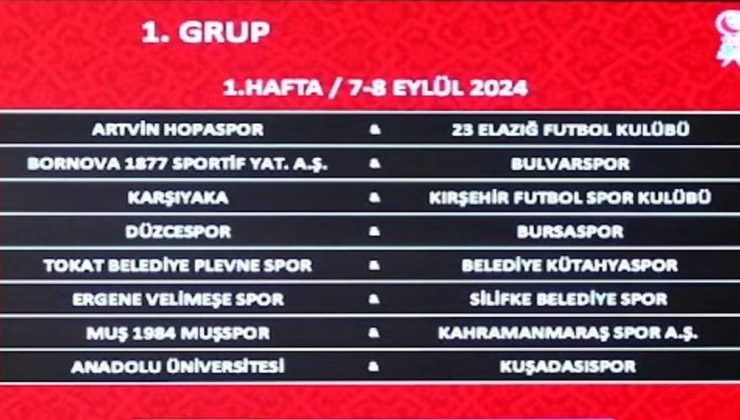 Muş Spor, TFF 3. Lig 1. Grup’ta ilk Karşılaşmanın Tarihi ve yeri belli oldu.